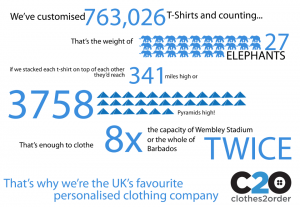 infographic T Shirt